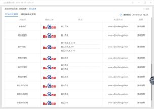 臨沂網(wǎng)站建設(shè)與全網(wǎng)優(yōu)化推廣——山東鼎基信息技術(shù)的全方位數(shù)字解決方案