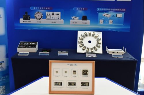 潤和軟件攜全棧星閃產(chǎn)品亮相第三屆中國數(shù)字經(jīng)濟(jì)產(chǎn)業(yè)發(fā)展大會(huì)，共繪AI賦能千行百業(yè)新圖景