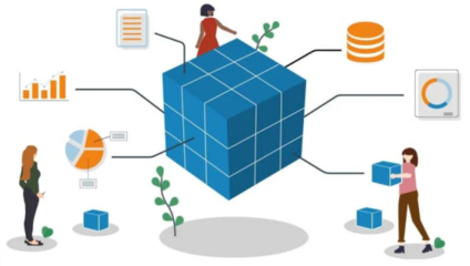 全面預(yù)算與EPM軟件架構(gòu)技術(shù)規(guī)范符合性判斷指南